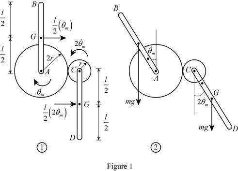 Connect 2 Semester Access Card for Vector Mechanics for Engineers: Statics and Dynamics, Chapter 19.3, Problem 19.88P 