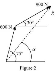 Vector Mechanics for Engineers: Statics and Dynamics, Chapter 2.1, Problem 2.1P , additional homework tip  2
