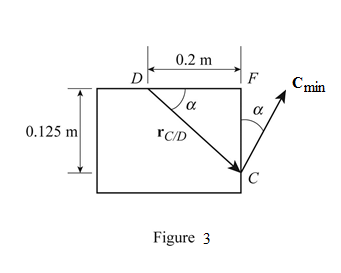 Vector Mechanics for Engineers: Statics and Dynamics - With Access, Chapter 3.1, Problem 3.5P , additional homework tip  3