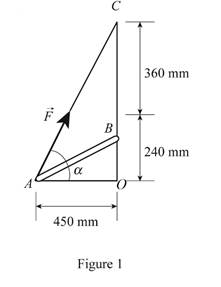 Vector Mechanics for Engineers: Statics and Dynamics - With Access, Chapter 3.1, Problem 3.9P , additional homework tip  1