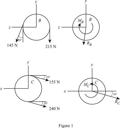Connect 1 Semester Access Card for Vector Mechanics for Engineers: Statics and Dynamics, Chapter 3.4, Problem 3.120P 