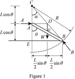 Loose Leaf for Vector Mechanics for Engineers: Statics and Dynamics, Chapter 4.2, Problem 4.90P , additional homework tip  1