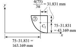Connect 2 Semester Access Card for Vector Mechanics for Engineers: Statics and Dynamics, Chapter 5, Problem 5.138RP , additional homework tip  2