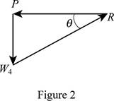 VECTOR MECH. FOR EGR: STATS & DYNAM (LL, Chapter 5.3, Problem 5.80P , additional homework tip  2
