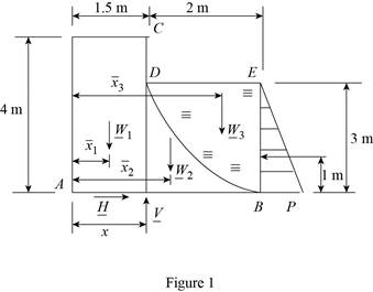 Connect 1 Semester Access Card for Vector Mechanics for Engineers: Statics and Dynamics, Chapter 5.3, Problem 5.81P , additional homework tip  1