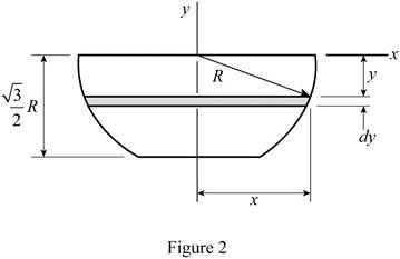 Connect 2 Semester Access Card for Vector Mechanics for Engineers: Statics and Dynamics, Chapter 5.4, Problem 5.132P , additional homework tip  2