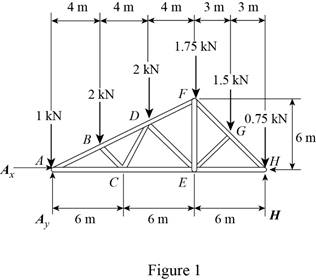 Connect 1 Semester Access Card for Vector Mechanics for Engineers: Statics and Dynamics, Chapter 6, Problem 6.165RP , additional homework tip  1