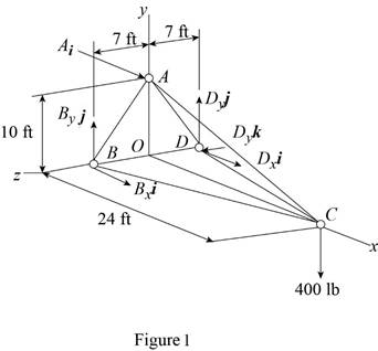 Loose Leaf for <x-custom-btb-me data-me-id='1725' class='microExplainerHighlight'>Vector</x-custom-btb-me> Mechanics for Engineers: Statics and Dynamics, Chapter 6.1, Problem 6.35P , additional homework tip  1