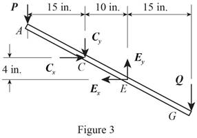Connect 1 Semester Access Card for Vector Mechanics for Engineers: Statics and Dynamics, Chapter 6.3, Problem 6.103P , additional homework tip  3