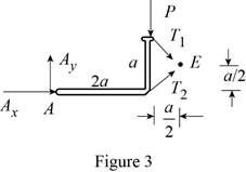 Loose Leaf For Vector Mechanics For Engineers: Statics And Dynamics, Chapter 6.3, Problem 6.121P , additional homework tip  3