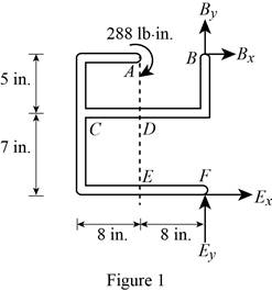 VEC MECH 180-DAT EBOOK ACCESS(STAT+DYNA), Chapter 6.3, Problem 6.89P , additional homework tip  1