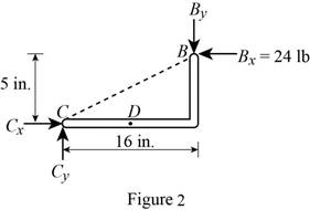 Vector Mechanics for Engineers: Statics and Dynamics, Chapter 6.3, Problem 6.89P , additional homework tip  2