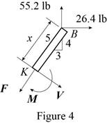 Connect 1 Semester Access Card for Vector Mechanics for Engineers: Statics and Dynamics, Chapter 7.1, Problem 7.18P , additional homework tip  4