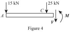 VECTOR MECH. FOR EGR: STATS & DYNAM (LL, Chapter 7.2, Problem 7.35P , additional homework tip  4