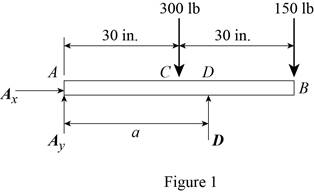 Connect 1 Semester Access Card for Vector Mechanics for Engineers: Statics and Dynamics, Chapter 7.2, Problem 7.61P , additional homework tip  1