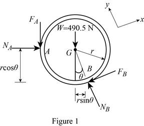 VEC MECH 180-DAT EBOOK ACCESS(STAT+DYNA), Chapter 8.2, Problem 8.64P , additional homework tip  1