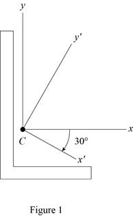 Connect 1 Semester Access Card for Vector Mechanics for Engineers: Statics and Dynamics, Chapter 9, Problem 9.192RP , additional homework tip  1