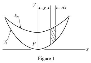 Vector Mechanics for Engineers: Statics and Dynamics, Chapter 9.1, Problem 9.23P 