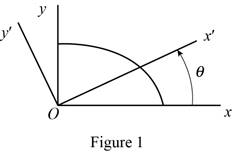 Vector Mechanics for Engineers: Statics and Dynamics, Chapter 9.3, Problem 9.79P 