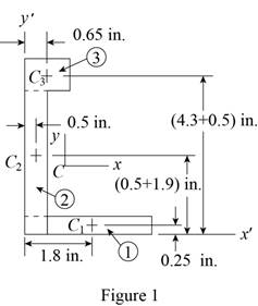 Connect 1 Semester Access Card for Vector Mechanics for Engineers: Statics and Dynamics, Chapter 9.4, Problem 9.102P , additional homework tip  1