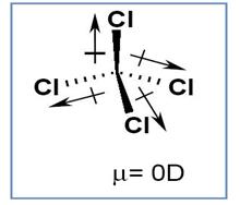 Chemistry Atoms First - Custom Edition College Of Charleston, Chapter 12, Problem 12.1KSP , additional homework tip  3