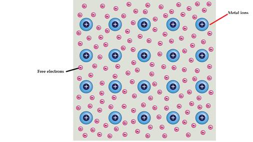 CHEMISTRY:ATOMS FIRST-W/ACCESS>CUSTOM<, Chapter 12, Problem 12.39QP 