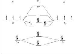 EBK CHEMISTRY: ATOMS FIRST, Chapter 7, Problem 7.138QP , additional homework tip  2