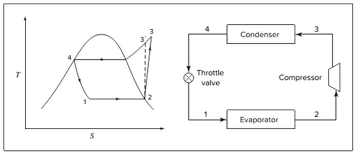INTRO.TO CHEM.ENGR.THERMO.-EBOOK>I<, Chapter 9, Problem 9.12P 