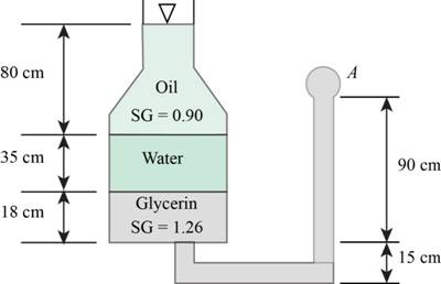 Fluid Mechanics: Fundamentals and Applications, Chapter 3, Problem 55P 