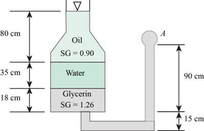 EBK FLUID MECHANICS: FUNDAMENTALS AND A, Chapter 3, Problem 55P 