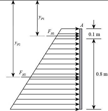 Fluid Mechanics: Fundamentals and Applications, Chapter 3, Problem 78P , additional homework tip  2