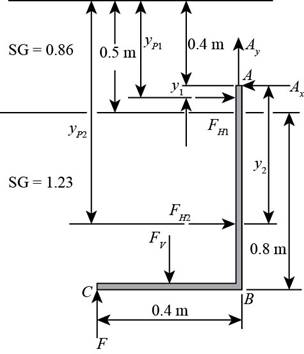 Fluid Mechanics: Fundamentals and Applications, Chapter 3, Problem 78P , additional homework tip  4