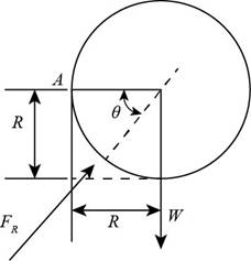 Fluid Mechanics: Fundamentals and Applications, Chapter 3, Problem 79EP , additional homework tip  3
