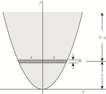 FLUID MECHANICS (LL) W/CONNECT, Chapter 3, Problem 80P , additional homework tip  1