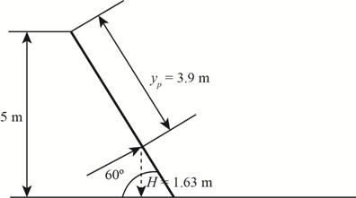 EBK FLUID MECHANICS: FUNDAMENTALS AND A, Chapter 3, Problem 80P , additional homework tip  3