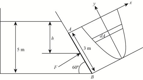 Fluid Mechanics: Fundamentals and Applications, Chapter 3, Problem 81P , additional homework tip  1