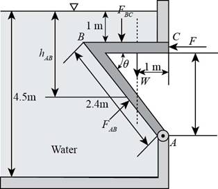 Fluid Mechanics: Fundamentals and Applications, Chapter 3, Problem 85P 