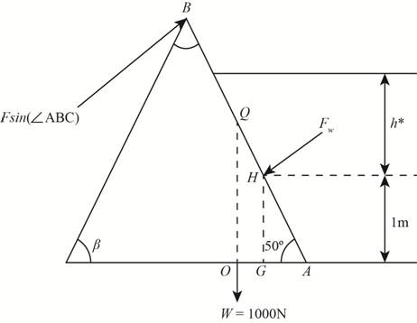 Fluid Mechanics: Fundamentals and Applications, Chapter 3, Problem 87P , additional homework tip  4