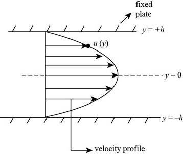 Fluid Mechanics: Fundamentals and Applications, Chapter 4, Problem 101P 