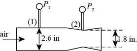 Fluid Mechanics: Fundamentals and Applications, Chapter 5, Problem 57EP 