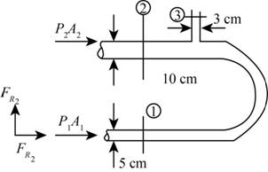 Connect Access for Fluid Mechanics, Chapter 6, Problem 77P 