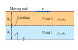 Fluid Mechanics: Fundamentals and Applications, Chapter 7, Problem 136P , additional homework tip  1