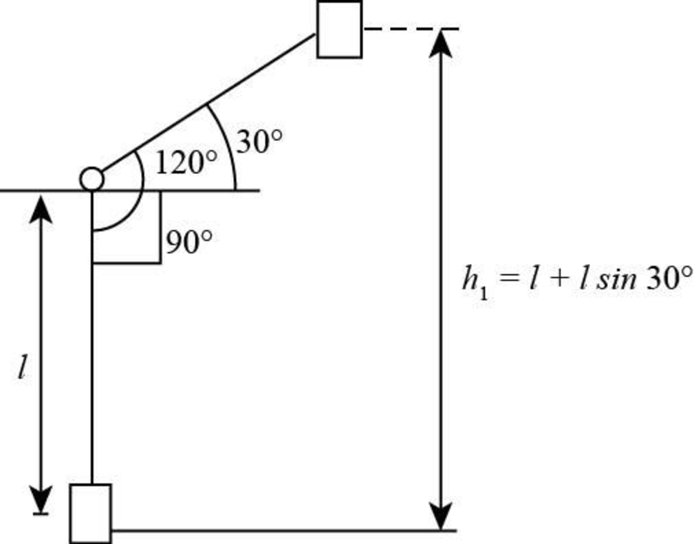 Foundations of Materials Science and Engineering, Chapter 7.10, Problem 44SEP 