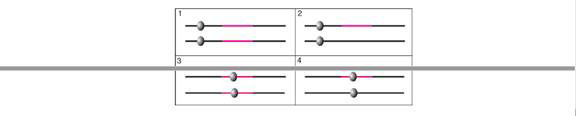 Chapter 13, Problem 13P, In the following group of figures, the pink lines indicate an area of a chromosome that is inverted 