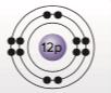 FOUNDATIONS IN MICROBIOLOGY-CONNECT, Chapter 2.L2, Problem 3CT 