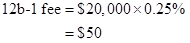 PERSONAL FINANCE >LL< W CONNECT, Chapter 16, Problem 2FPA , additional homework tip  10