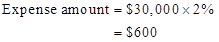 PERSONAL FINANCE W/CONNECT, Chapter 16, Problem 2FPA , additional homework tip  12