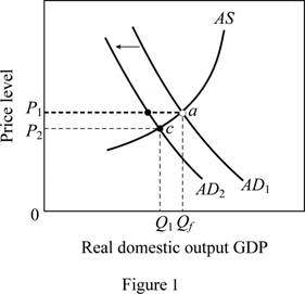 Economics (Irwin Economics), Chapter 32, Problem 6RQ , additional homework tip  1