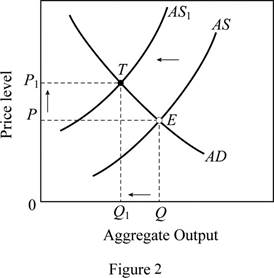 McConnell, Economics AP Edition (A/P ECONOMICS), Chapter 30, Problem 6RQ , additional homework tip  2