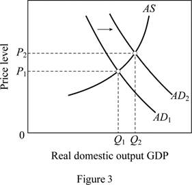 McConnell, Economics AP Edition (A/P ECONOMICS), Chapter 30, Problem 6RQ , additional homework tip  3